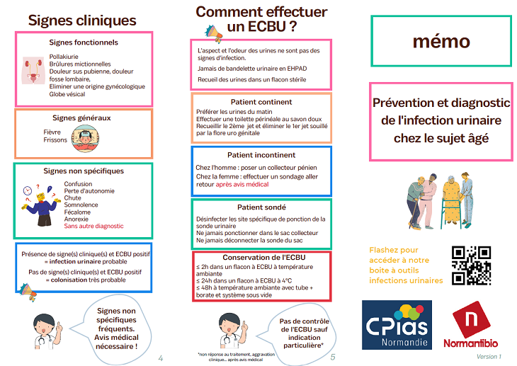 Infection urinaire : un diagnostic sur mesure